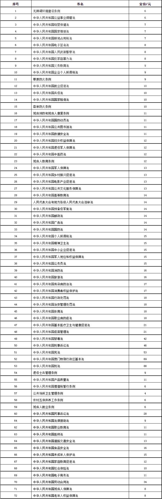 QQ截图20230324155317